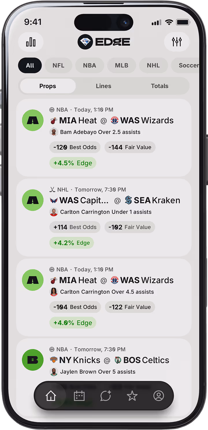Edge sports betting software showing current opportunities and value grades