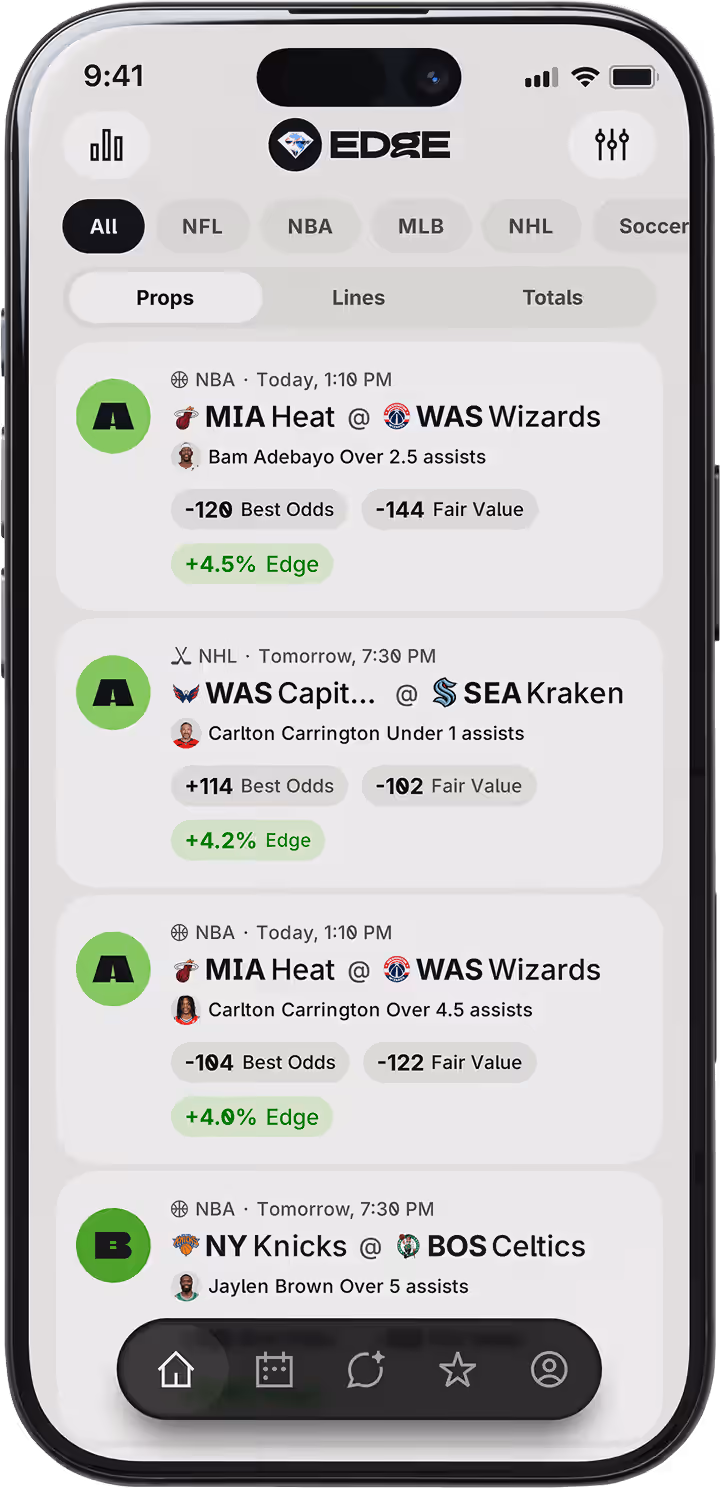 Edge sports betting software showing current opportunities and value grades